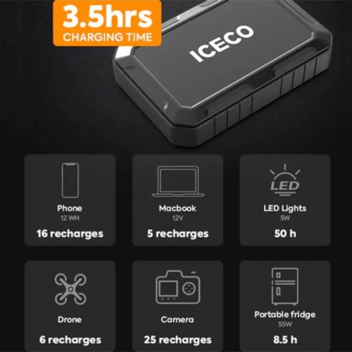 Μαγνητικό Power Bank για Φορητό Ψυγείο 250Wh PB-FR-3050