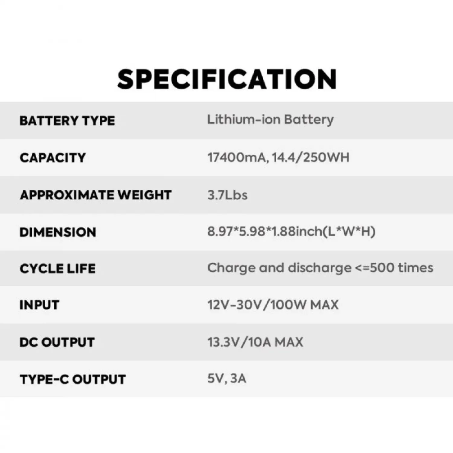 Μαγνητικό Power Bank για Φορητό Ψυγείο 250Wh PB-FR-3050